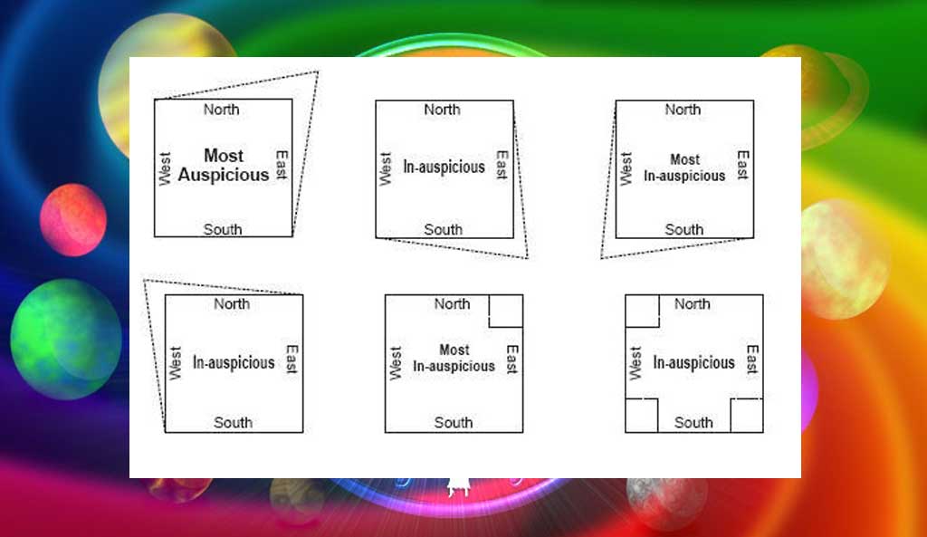 भूमि का आकार