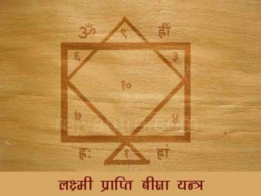 लक्ष्मी प्राप्ति बीसा यन्त्र