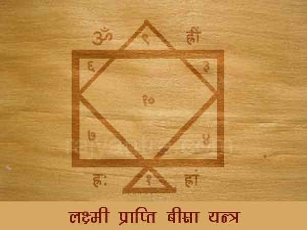 लक्ष्मी प्राप्ति बीसा यन्त्र