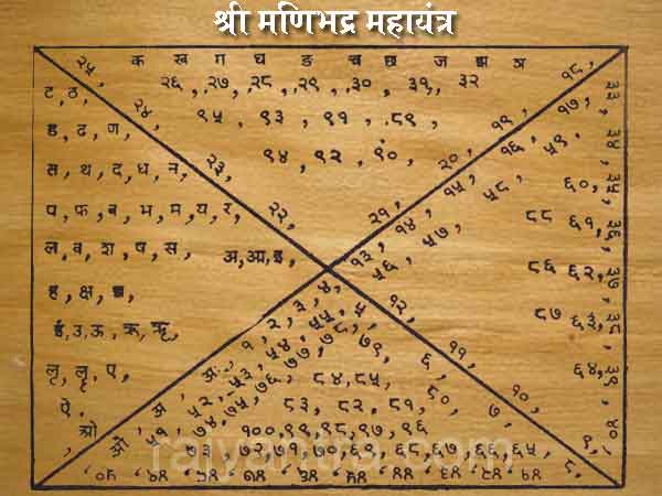 श्री मणिभद्र महायंत्र